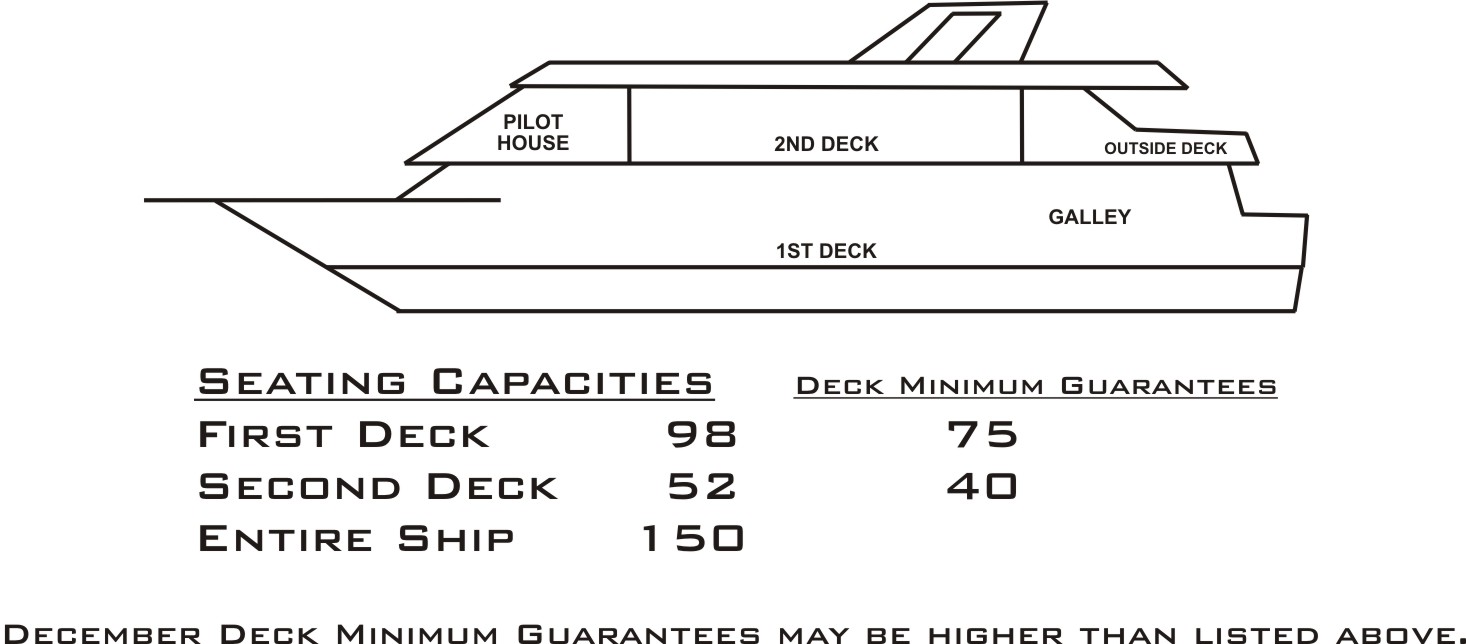 starlite cruises menu